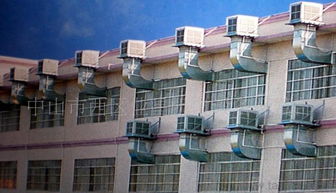 中山珠海江門順德環保通風降溫安裝工程全解析 價格、廠家與圖片指南