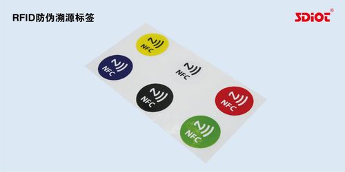 碩道物聯 RFID產品解決方案及服務商亮相iote2021上海站，賦能數字文化創意內容應用服務